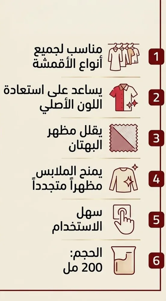 ستّ نقاط عن معالج بهتان الأقمشة: مناسب لكل الأقمشة وسهل الاستخدام وسعة 200 مل